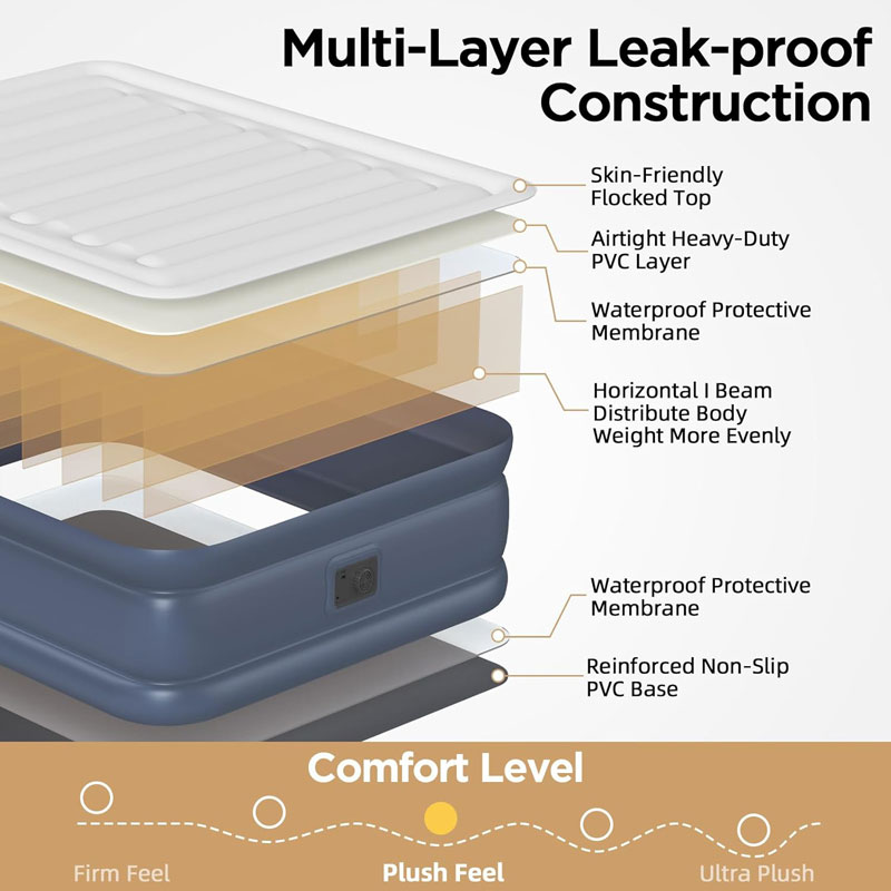 Queen Air Mattress with Built-in Pump-18 Elevated, Horizontal I-Beam Support 800 LBS, Airtight PVC Bonding, Rapid 3-Min Inflation Blow up Mattress with Carry Bag for Home Guests Camping