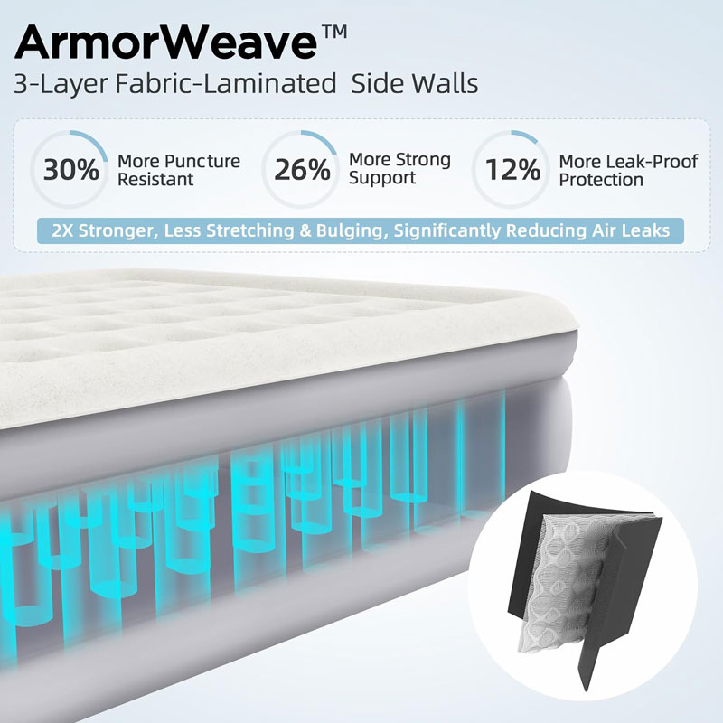 Prosenses Air Mattress with Built-in Pump 18in, 3-Layer Fabric-Laminated Side Walls Anti-Leak, Honeycomb Coil-Beam Support, Fast Inflation Blow up Air Mattress for Home Guests Camping
