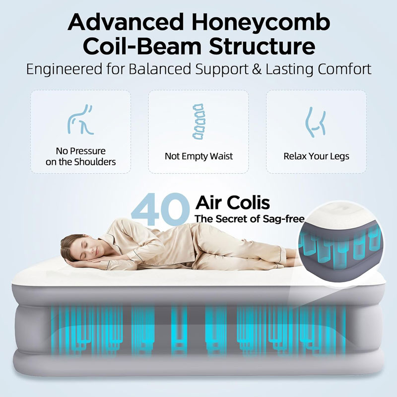 Prosenses Air Mattress with Built-in Pump 18in, 3-Layer Fabric-Laminated Side Walls Anti-Leak, Honeycomb Coil-Beam Support, Fast Inflation Blow up Air Mattress for Home Guests Camping