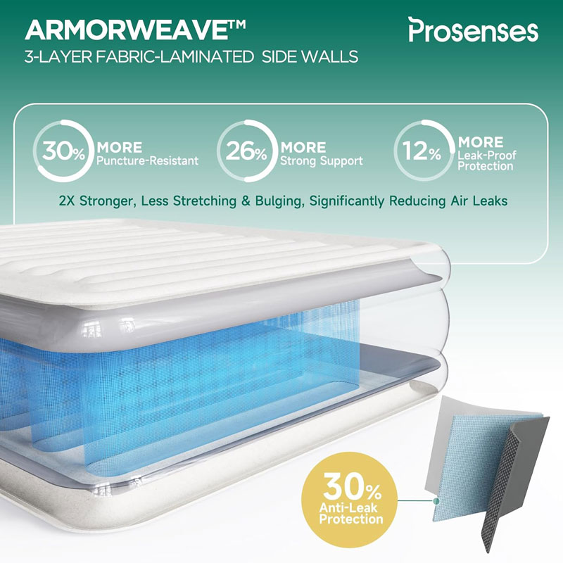 Prosenses Air Mattress with Built-in Pump 18in, 3-Layer Fabric-Laminated Side Walls Anti-Leak, Honeycomb Coil-Beam Support, Fast Inflation Blow up Air Mattress for Home Guests Camping