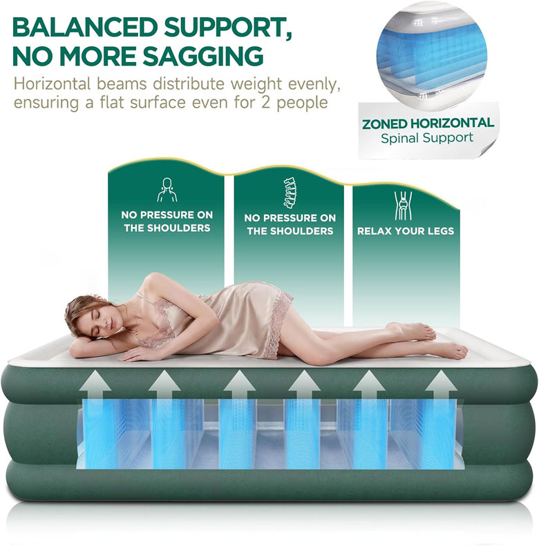Prosenses Air Mattress with Built-in Pump 18in, 3-Layer Fabric-Laminated Side Walls Anti-Leak, Honeycomb Coil-Beam Support, Fast Inflation Blow up Air Mattress for Home Guests Camping