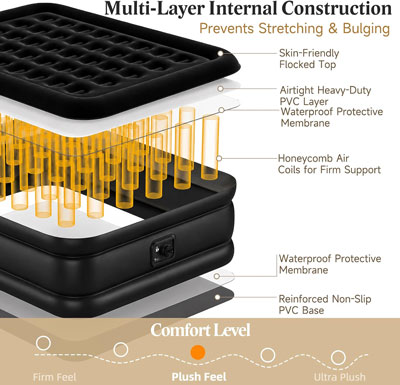 Queen Air Mattress with Built-in Pump 18in, Anti-Leak PVC Bonding
